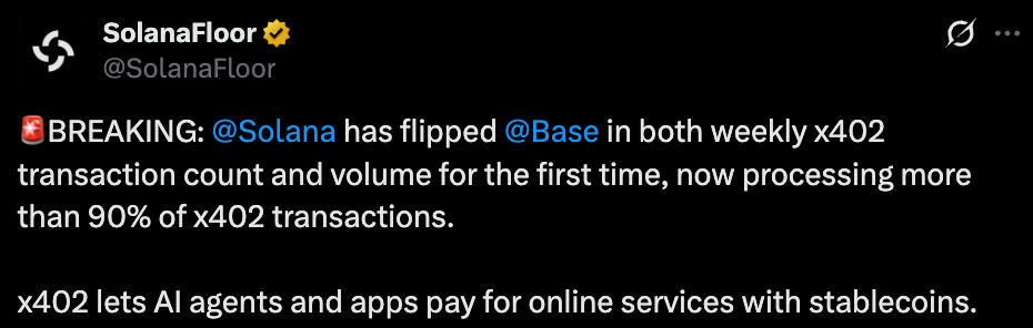Solana今日新闻：SOL超越Base，3.19亿美元“租赁空投”正式上线