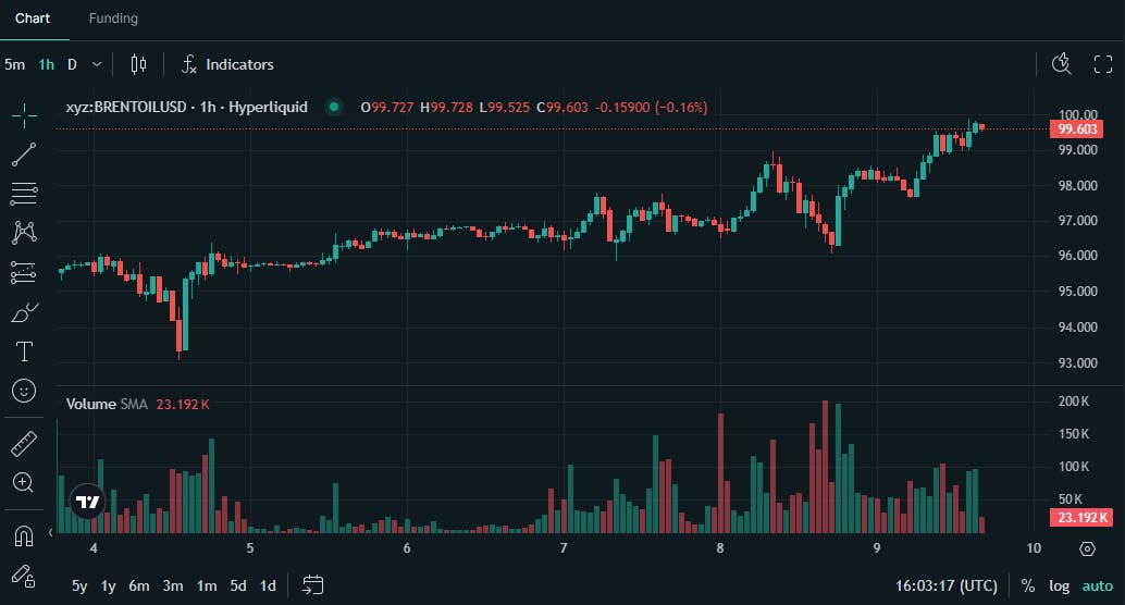 1000亿美元通胀冲击或致利率高位维持更久