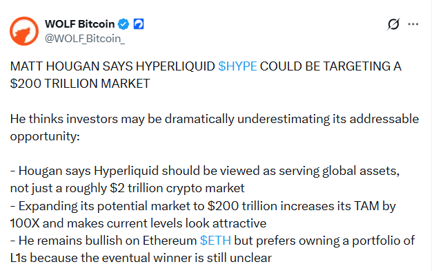 为何Hyperliquid正在上涨，以及Bitwise首席投资官预测市场将达到200万亿美元