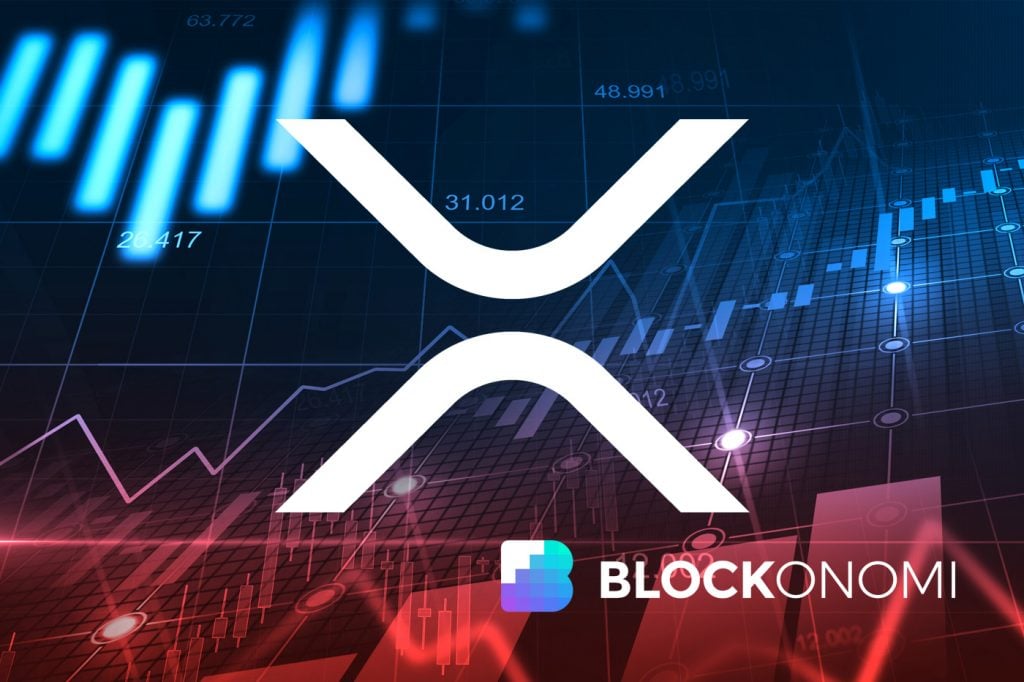 XRP能否跑赢比特币和以太坊？分析师预测306%的第五波上涨行情