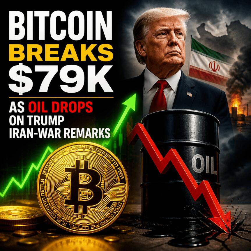 比特币突破7.9万美元，特朗普对伊战言论引发油价下跌