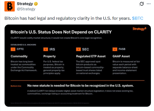 《CLARITY法案失败引发加密行业审慎反应》