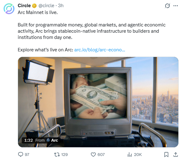USDC发行方Circle正式推出Arc主网，CRCL股价能否借此复苏？