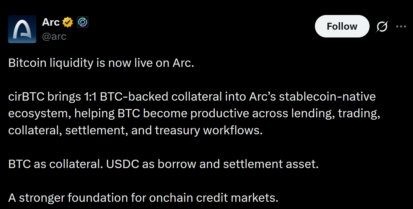 Arc Chain 新闻：比特币正式上线，Circle 开放 BTC 借贷功能
