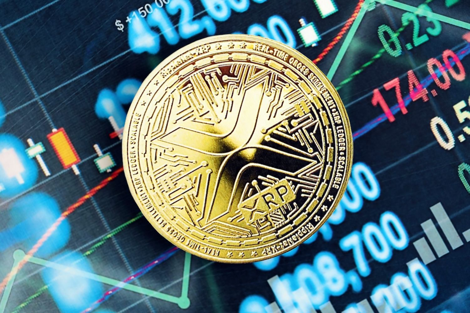 XRP 攀升至 1.59 美元，而币安储备创 6 月以来新高