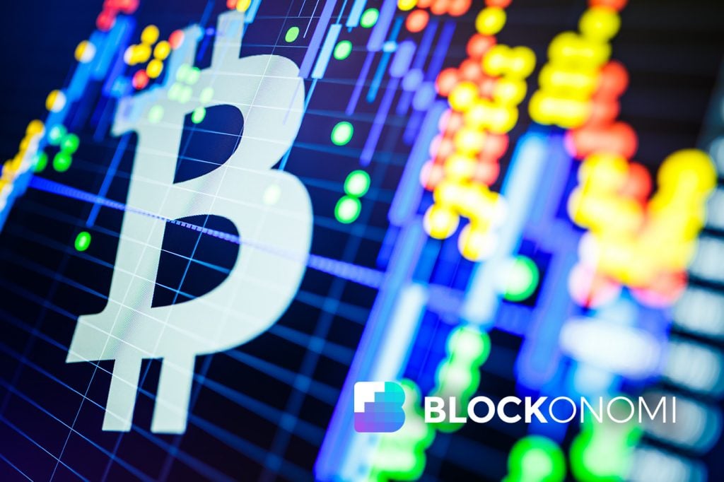 CryptoQuant首席执行官宣布比特币熊市结束，目标从低点上涨3-5倍