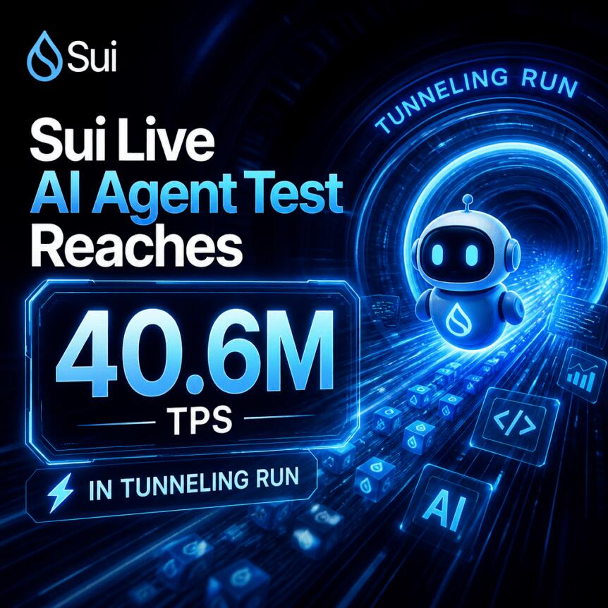 Sui Live AI 智能体测试在隧道运行中达到 4060 万 TPS
