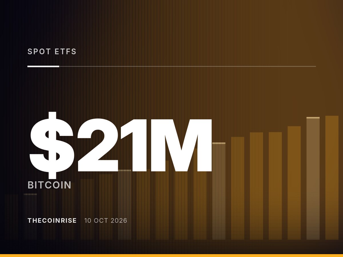 10月9日比特币现货ETF录得2100万美元净流入，周度数据呈现分化