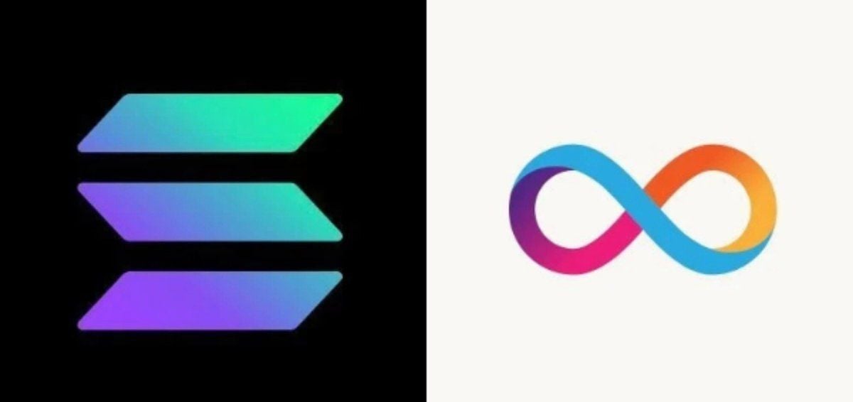 SOL登陆互联网计算机