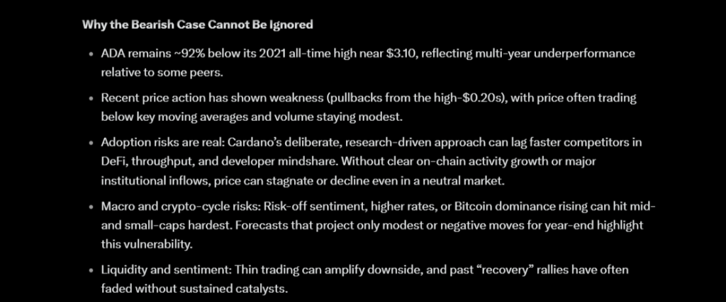 Grok AI 预测：2026年将是Cardano（ADA）的辉煌终结之年