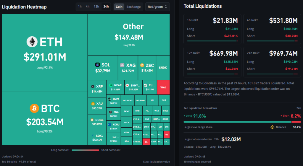 比特币为何跌至8万美元？