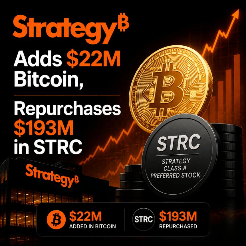 Strategy增持2200万美元比特币，回购1.93亿美元STRC