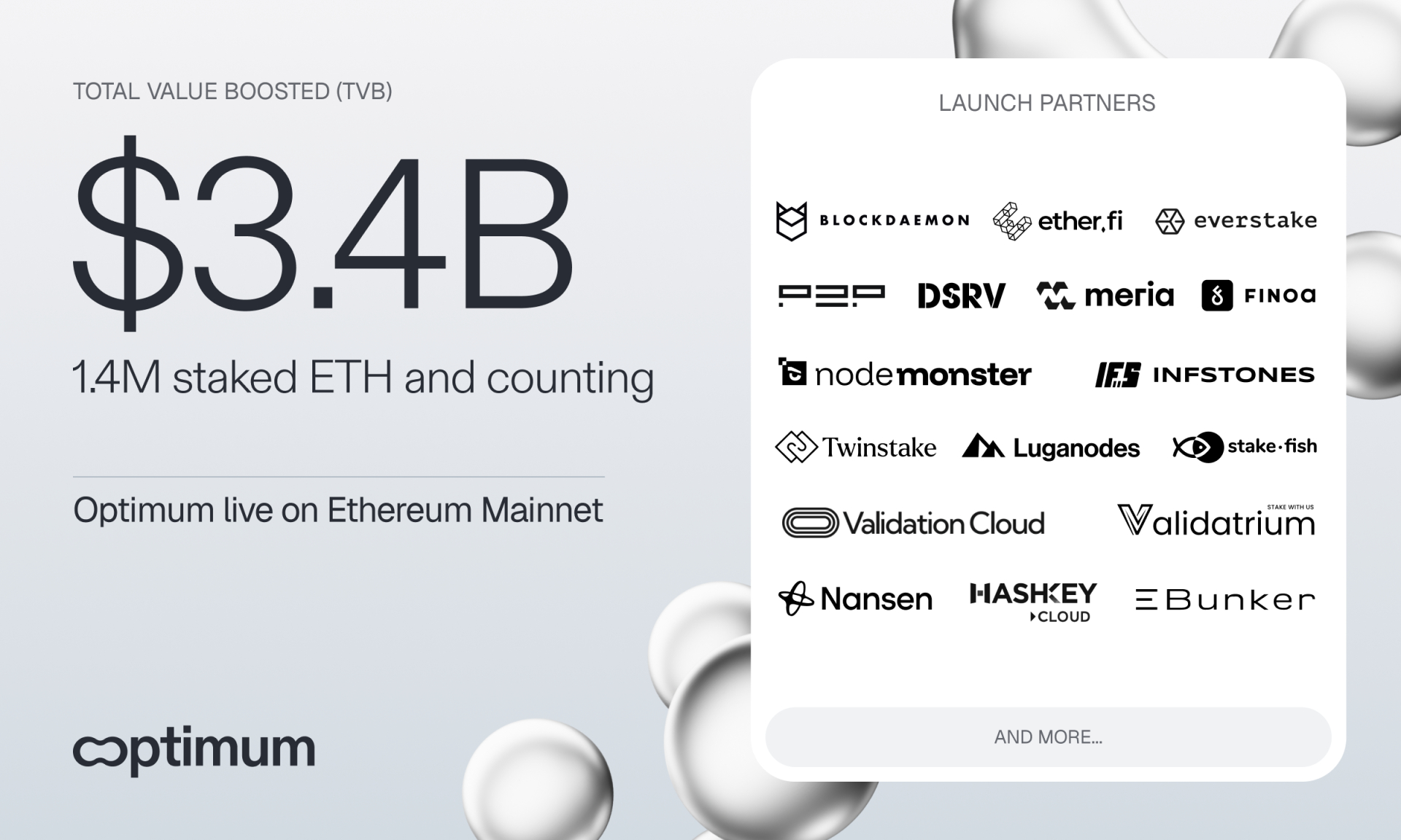 Optimum 在以太坊主网成功启动，推动领先验证者总价值升至 34 亿美元（10 月 20 日）