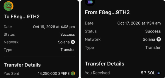 SPEPE Records 显示转移了1425万代币